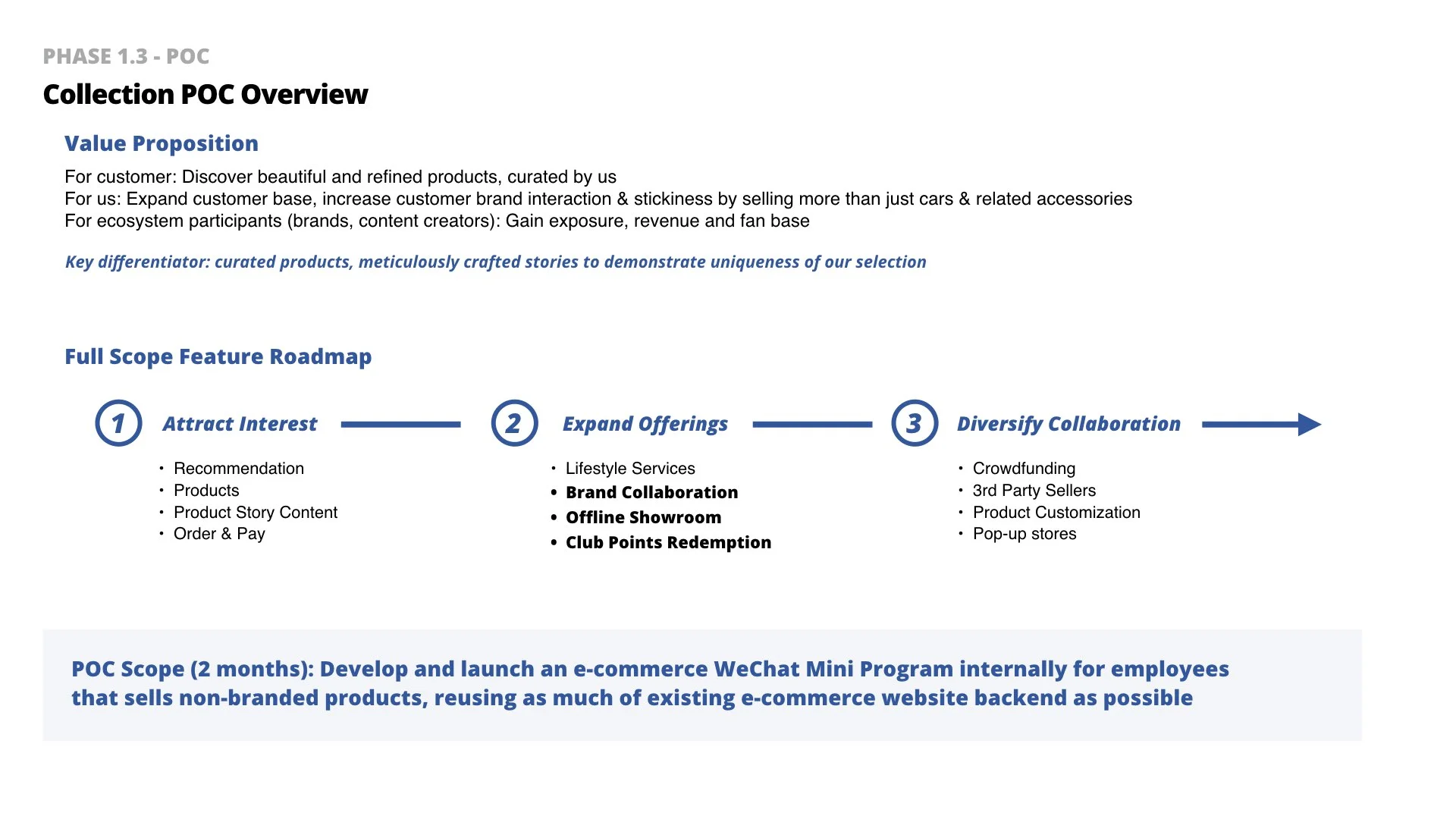 POC overview for collection concept