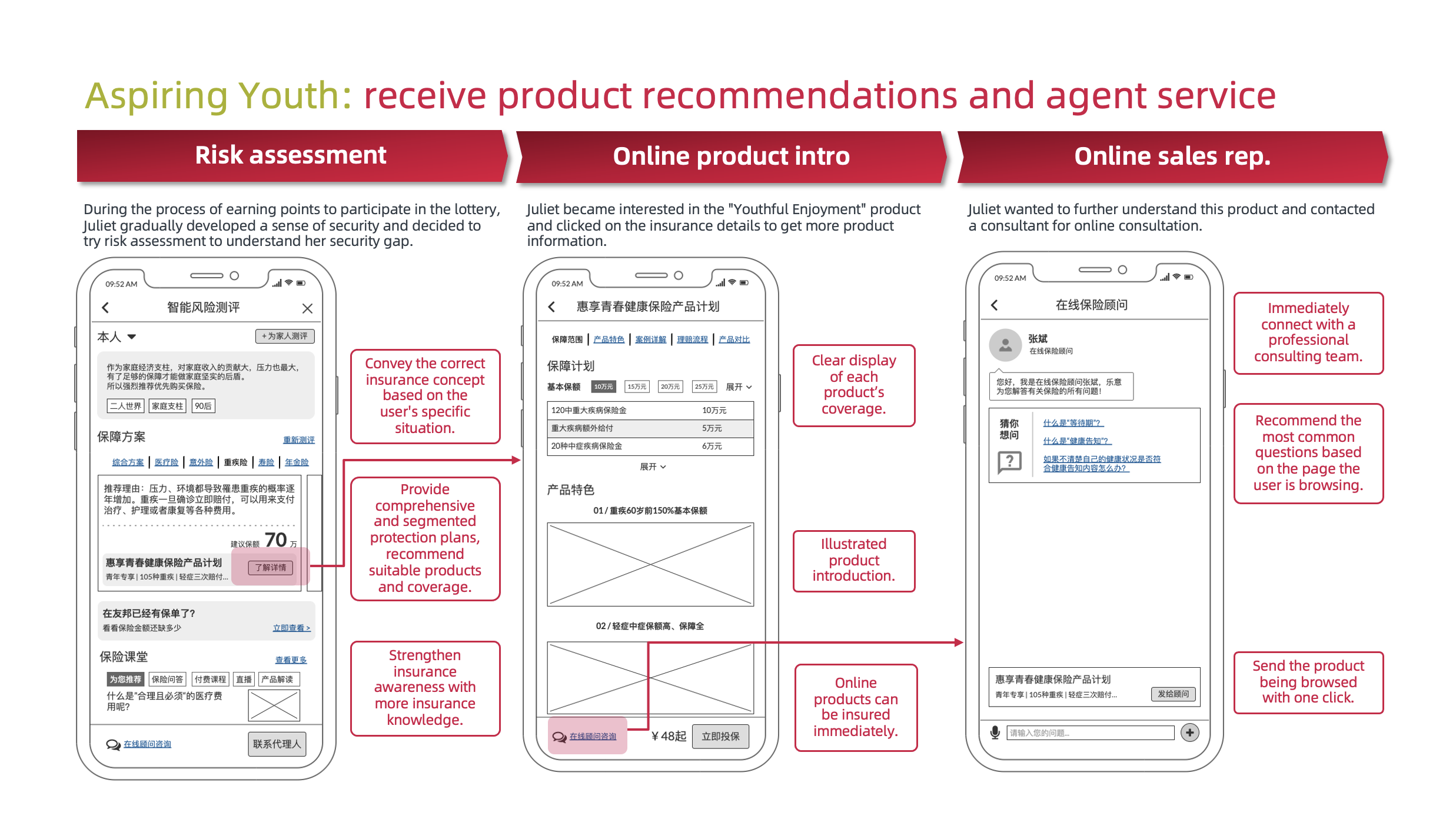 Sample Customer Journey Part 1: receive product recommendations and agent service