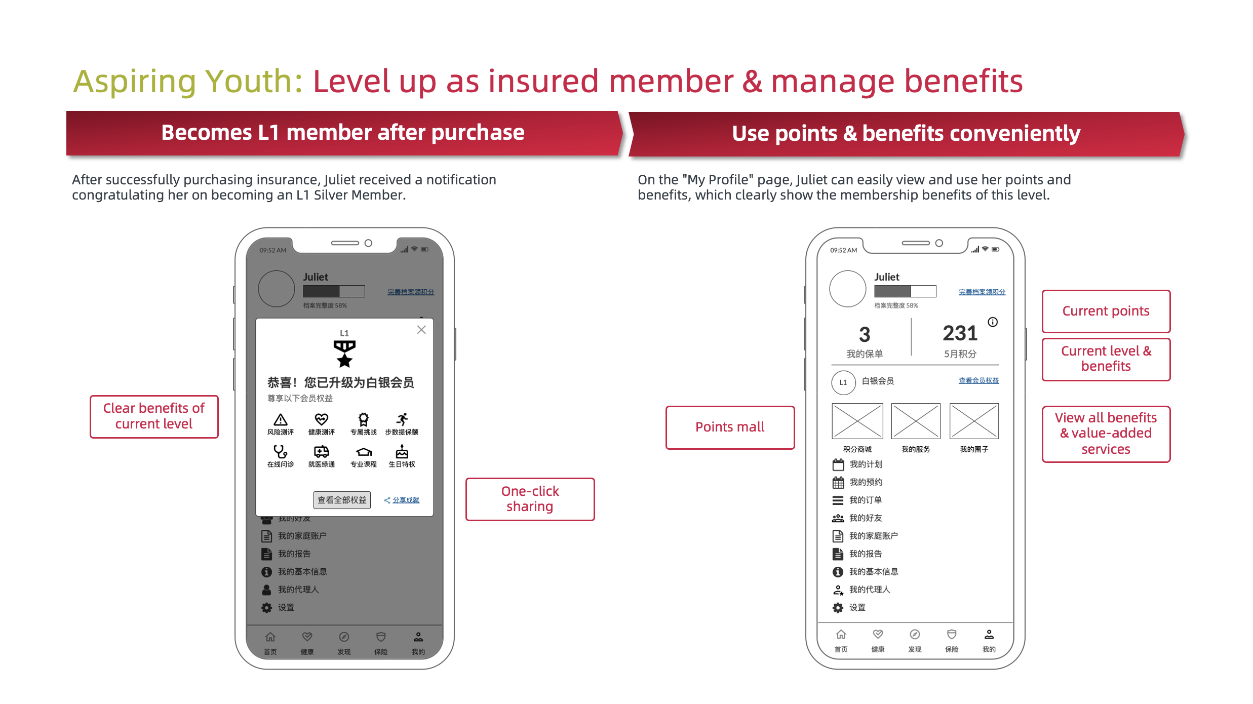Sample Customer Journey Part 2: Level up as an insured member & manage benefits