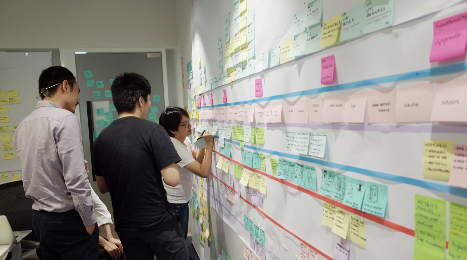 Mapping out the design & development process with client teams in workshops