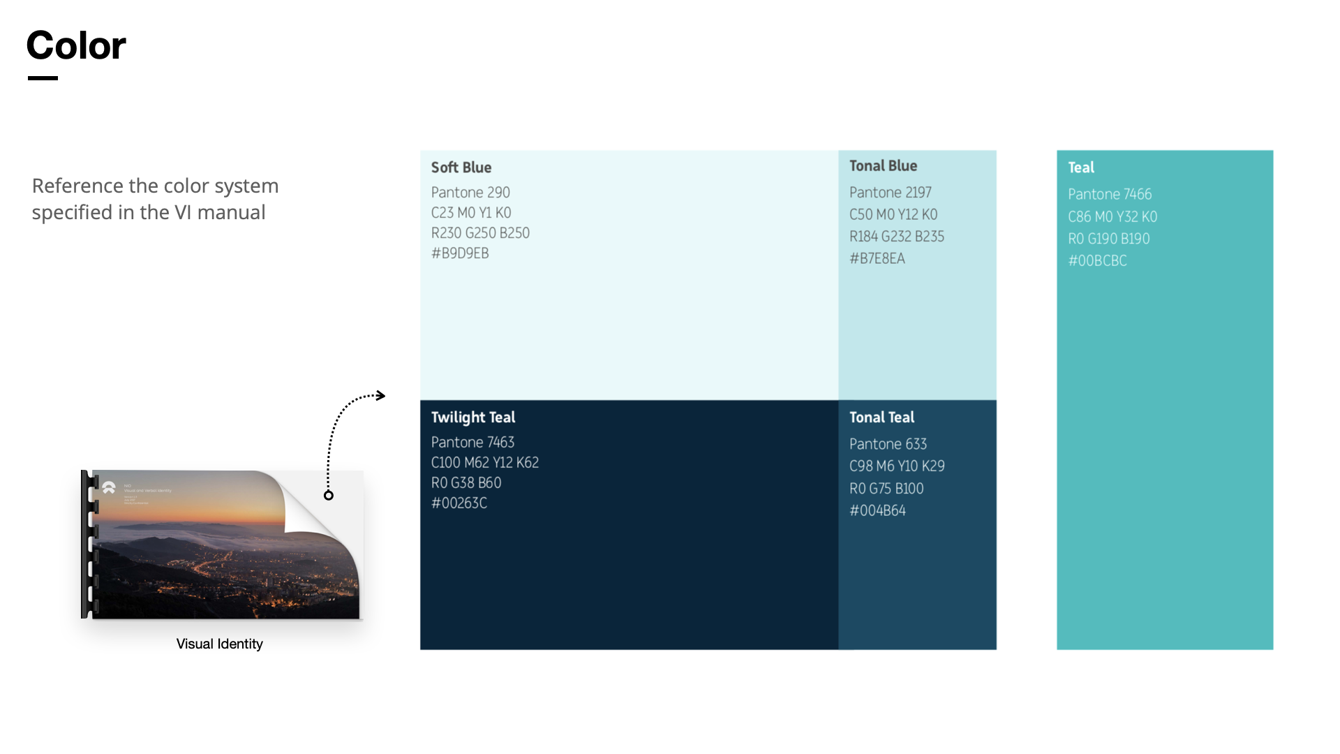 High fidelity visual design 1