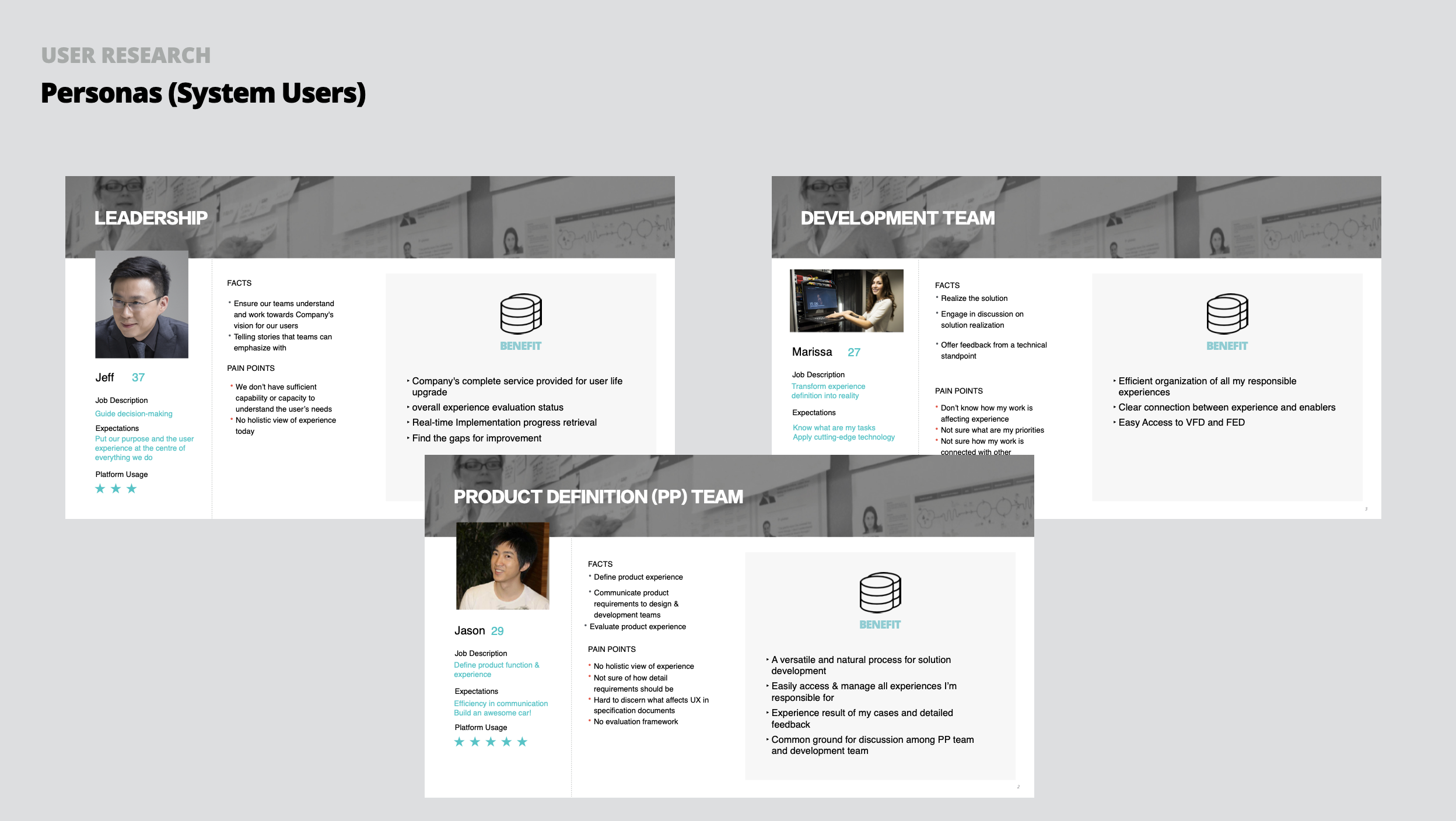 Three key personas that will be our future system users