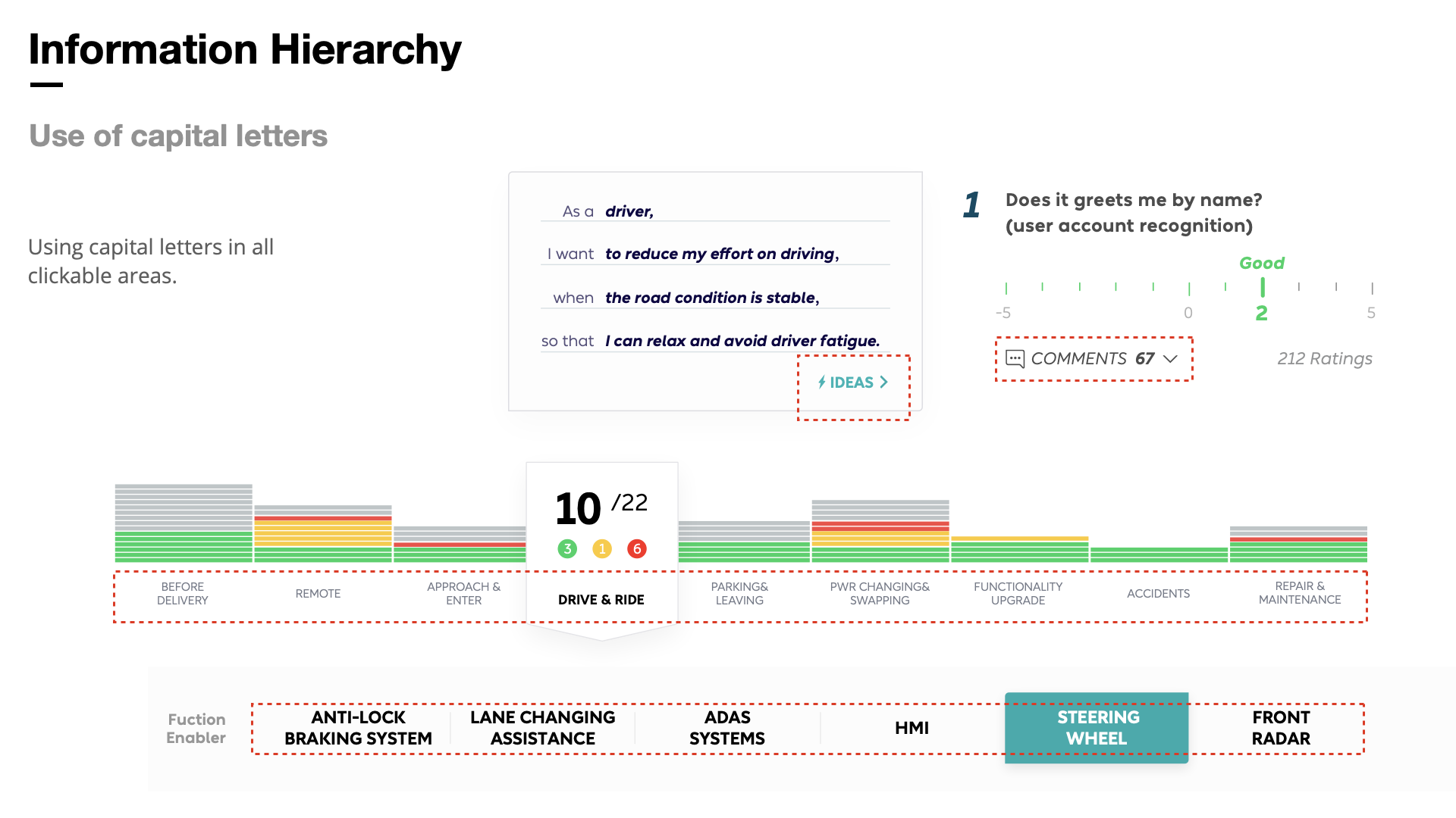 High fidelity visual design 7