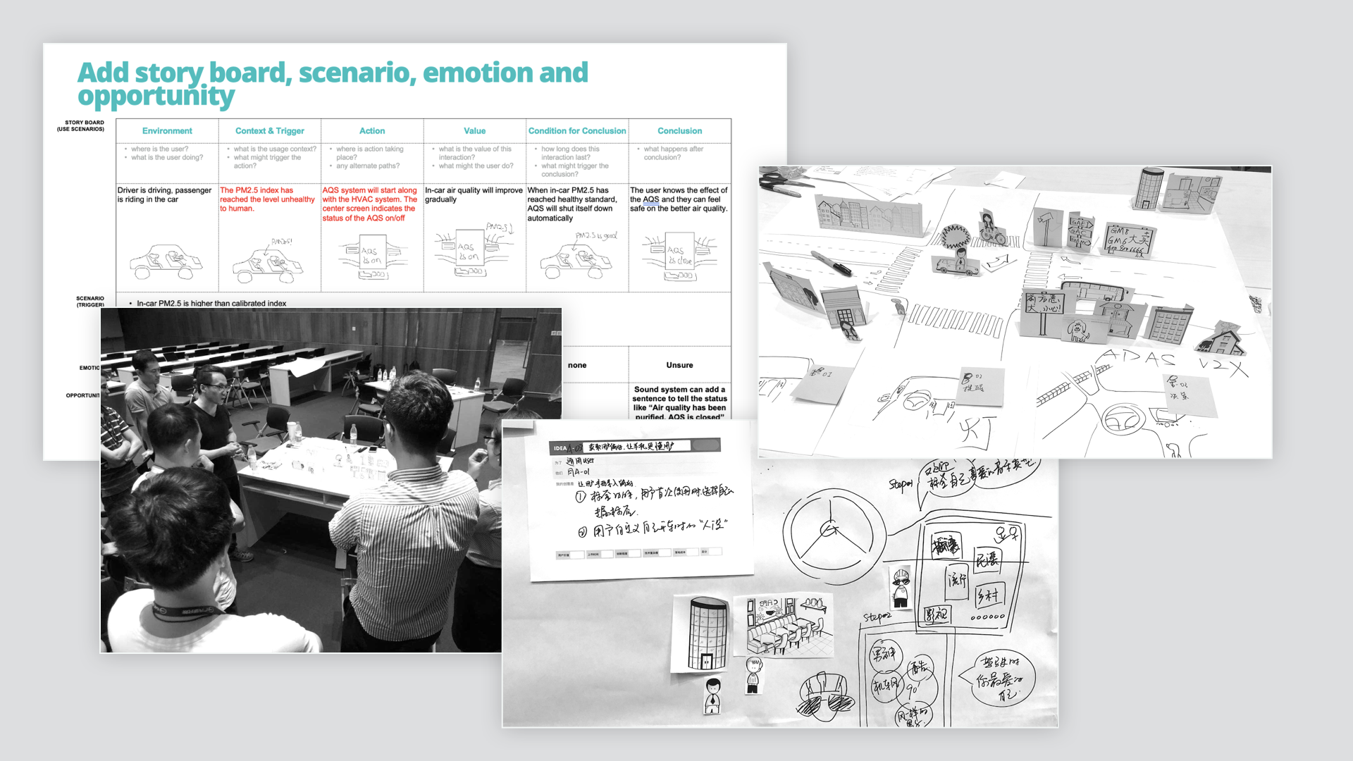 Design validation workshop
